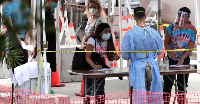 Coronavirus updates: Doctor compares Miami to Wuhan as epicenter of COVID-19 pandemic – ABC News