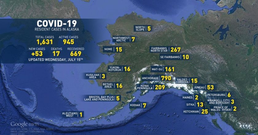 DHSS reports 53 new COVID-19 cases in the state – KTUU