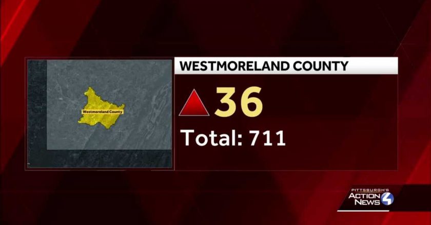 Westmoreland County urges residents to follow safety orders, says new restrictions could be placed on county if numbers continue to increase – WTAE Pittsburgh