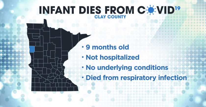 Coronavirus In Minnesota: MDH Says 9-Month-Old Among 4 Additional COVID-19 Deaths; 922 New Cases Confirmed – CBS Minnesota