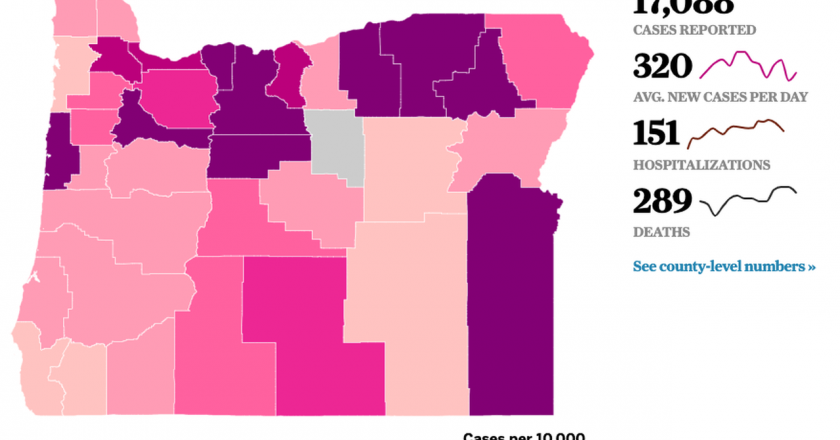 Coronavirus in Oregon: 340 new cases statewide, record for Multnomah County – OregonLive