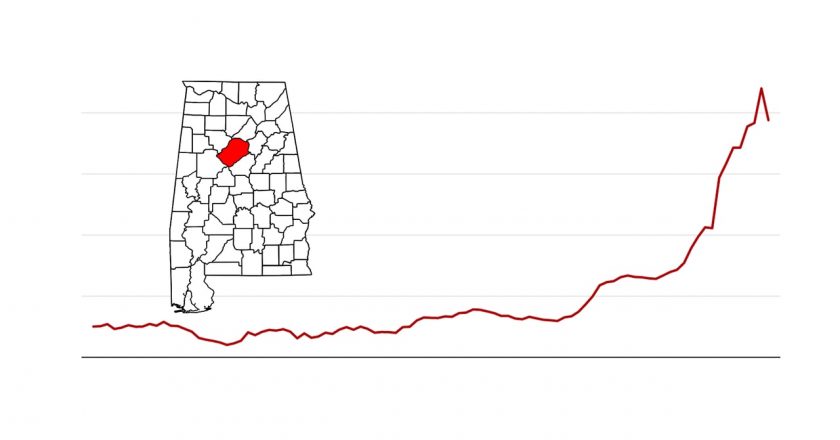 Jefferson County becomes Alabama’s coronavirus epicenter as hospitalizations surge – AL.com