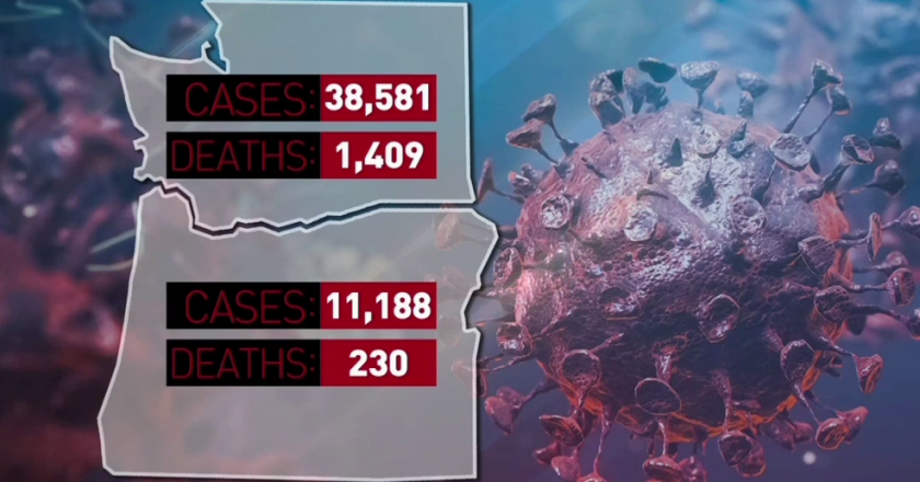 OHA to address record-breaking daily spike in coronavirus cases – KATU