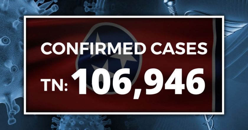 TDH: 159 new cases in Northeast Tennessee – WJHL-TV News Channel 11