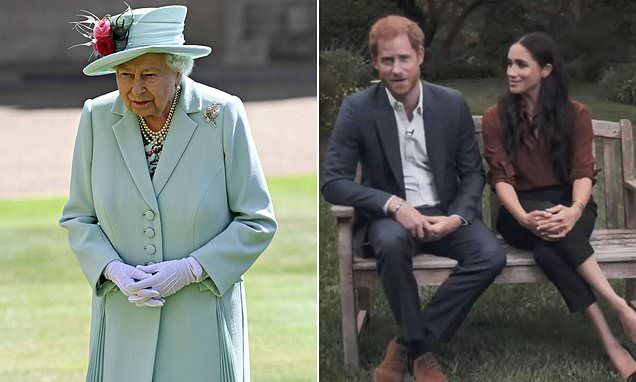 Harry and Meghans US election intervention violated terms of deal with Queen, say senior aides – Daily Mail