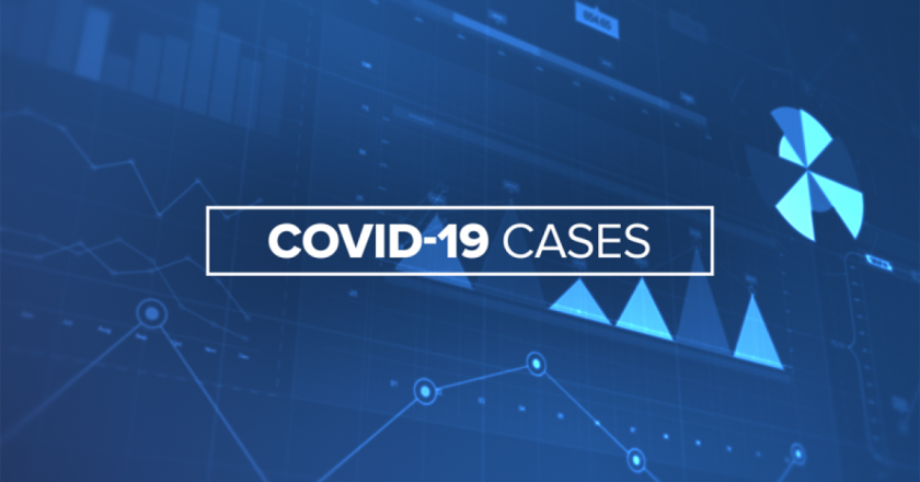 Montana adds 200 new COVID-19 cases Sunday, state total crosses 12K – KTVQ Billings News