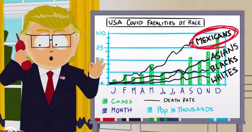 South Park Pandemic Special ripped Trump, Disney, cops | EW.com – Entertainment Weekly