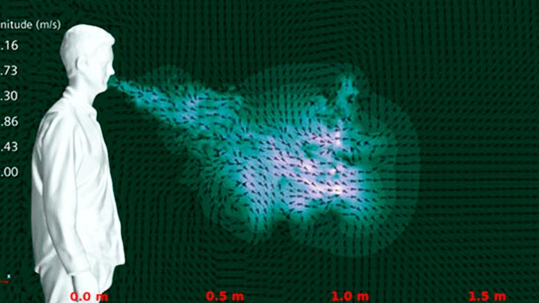 COVID-19 Researchers Identify Features of a Virus Super-Spreader – SciTechDaily