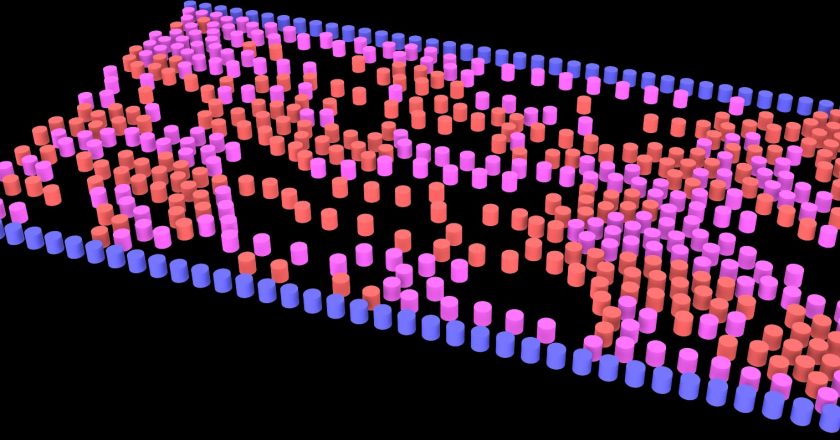 Aerodynamics of Infectious Disease: Airflow Studies Reveal Strategies to Reduce Indoor Transmission of COVID-19 – SciTechDaily