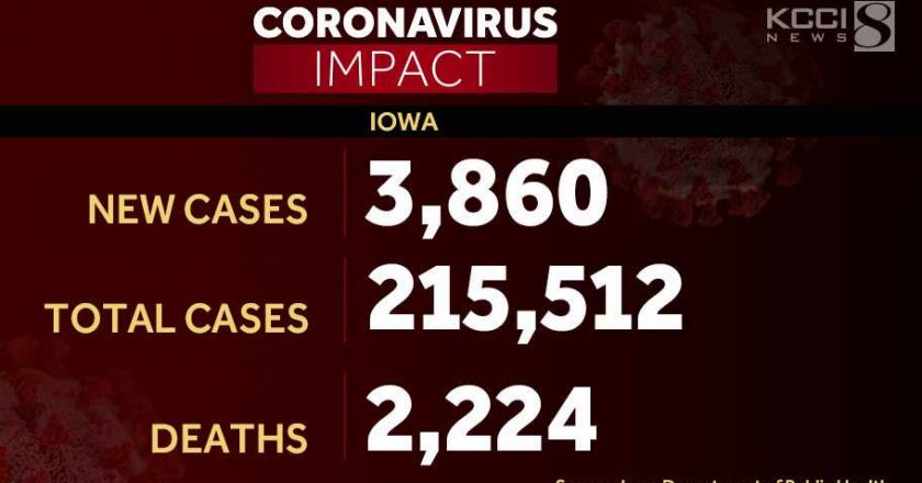 143 long-term care facilities report COVID-19 outbreaks in Iowa – KCCI Des Moines