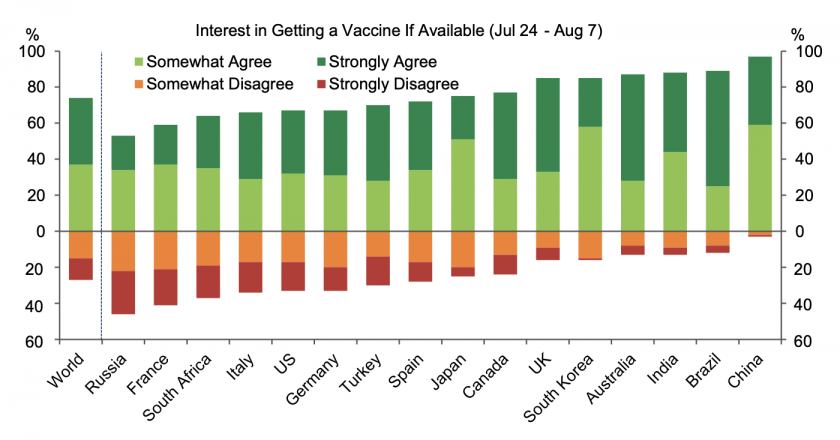 We Believe The Pandemic Will End By Q1 2021, Get Ready To Fly – Seeking Alpha