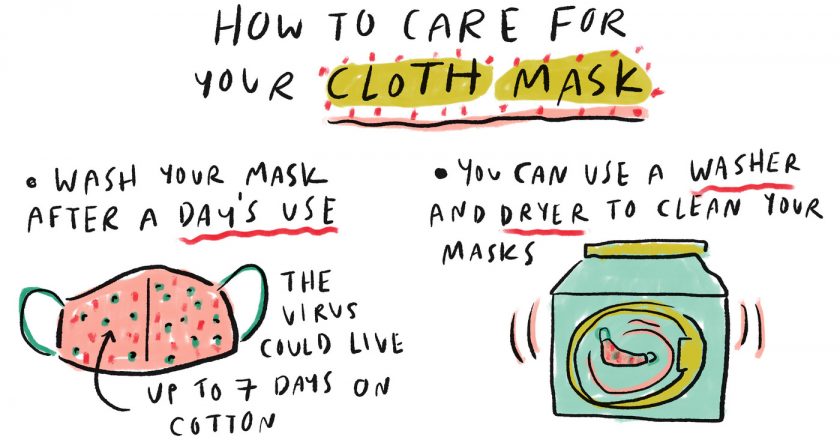 How Do I Clean And Maintain A Reusable COVID-19 Mask? : Goats and Soda – NPR