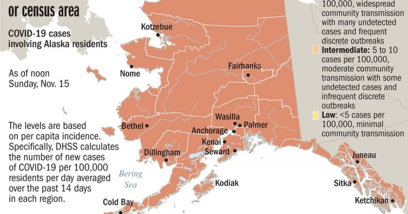 Tracking COVID-19 in Alaska: 654 new cases reported Sunday as hospitalizations continue to rise – Anchorage Daily News