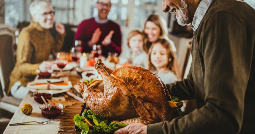 38% of Americans planning a big Thanksgiving despite COVID-19: survey – New York Post