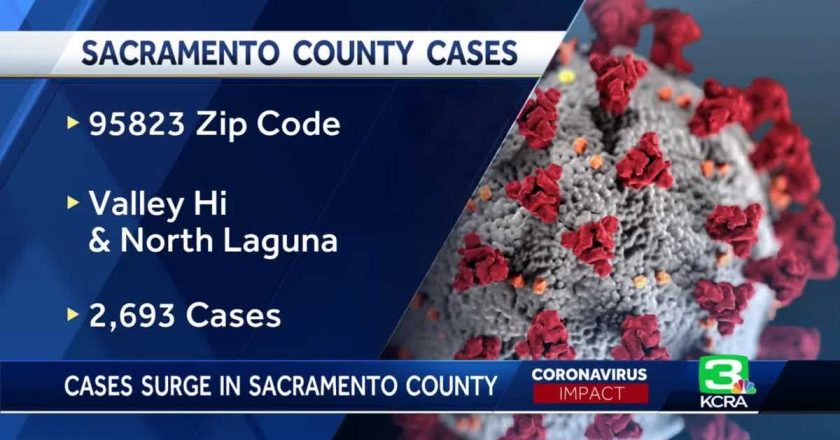 Eight Sacramento County ZIP codes report 1,200+ COVID cases – KCRA Sacramento