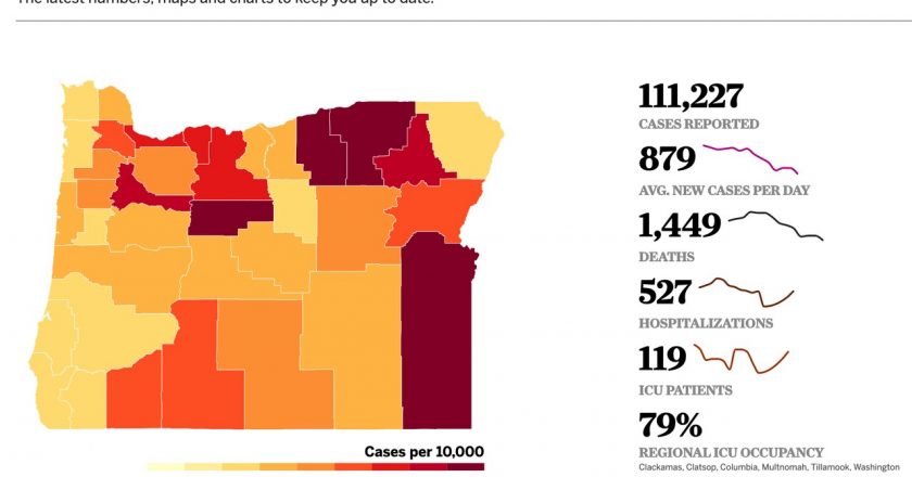 Coronavirus in Oregon: 713 new cases, 16 deaths as vaccinations slowly proceed – OregonLive