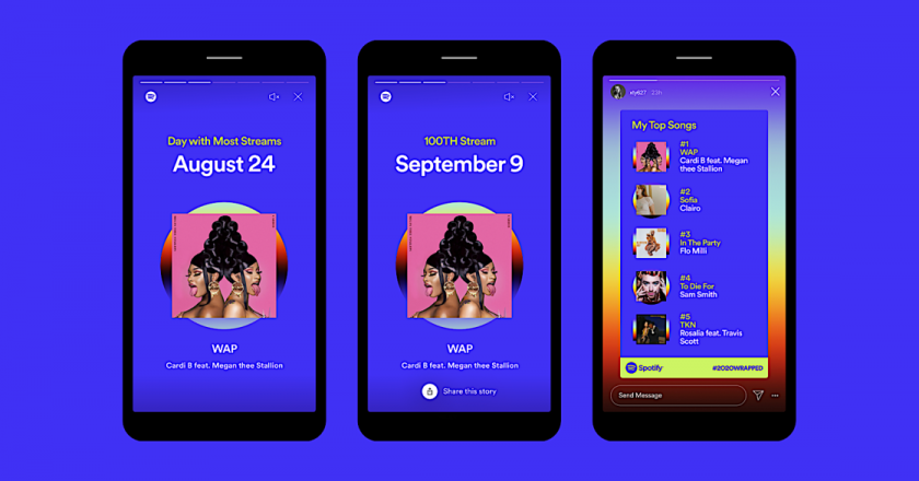 Spotify Wrapped chronicles your 2020 listening habits in a stories-style format – Engadget