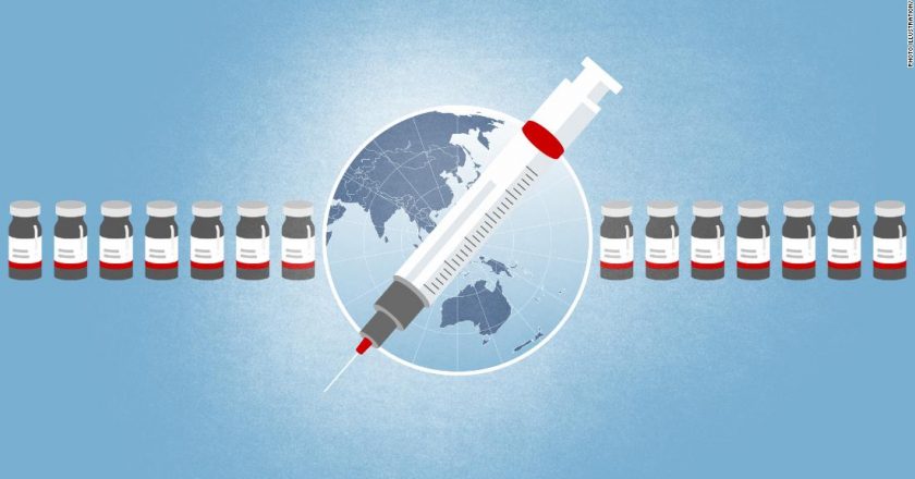 What we know about Asia Pacifics Covid-19 vaccines – CNN