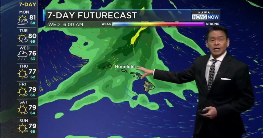 Forecast: Diminishing trades as a cold front approaches – Hawaii News Now