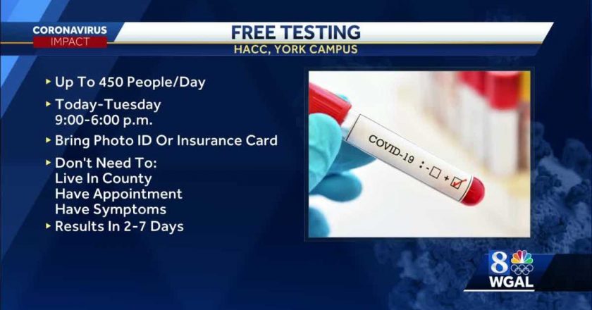 Free COVID-19 testing now available at York HACC campus – WGAL Susquehanna Valley Pa.