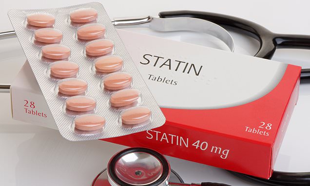 Study finds statins taken by eight million Britons reduce chance of dying to Covid – Daily Mail