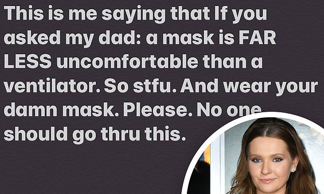 Abigail Breslin pleads wear your d*mn mask as father Michael battles COVID-19 on a ventilator – Daily Mail