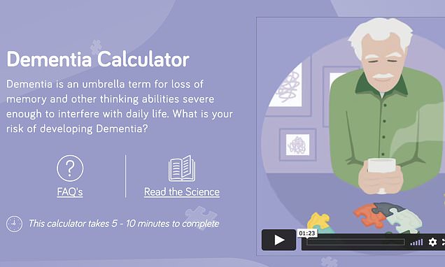 Calculator created to predict your risk of dementia – Daily Mail