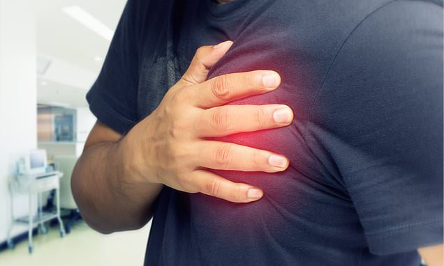 Heart failure could raise risk of developing cancer for thousands of patients, study suggests – Daily Mail