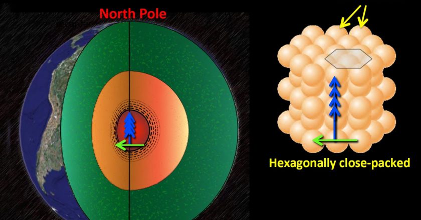 Is Earths Core Lopsided? Something Strange Is Going On in Our Planets Interior – SciTechDaily