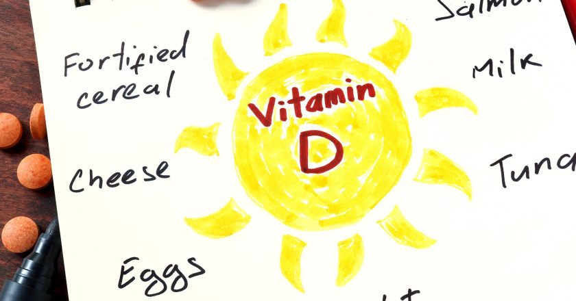 Contrary to Earlier Research, Vitamin D May Not Protect Against COVID-19 – SciTechDaily