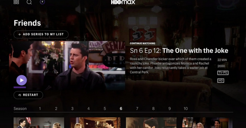 Users say that HBO Max, which costs $15 a month, has been broken for a week – The A.V. Club