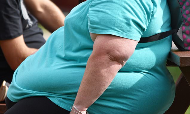 Rare genetic variants protect against obesity, study says – Daily Mail