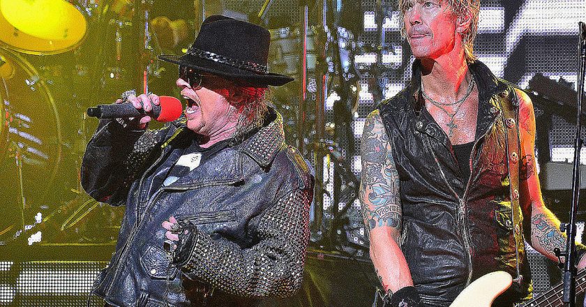 Watch Guns N Roses Debut New Song Absurd – Ultimate Classic Rock