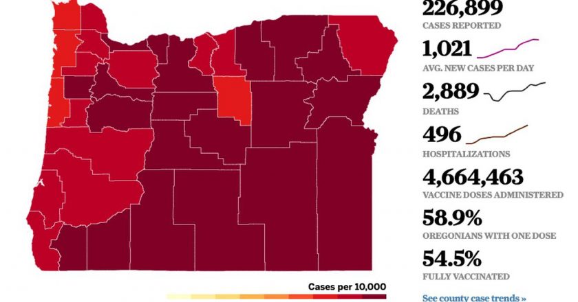 Oregon approaches 500 people hospitalized with COVID-19 – OregonLive