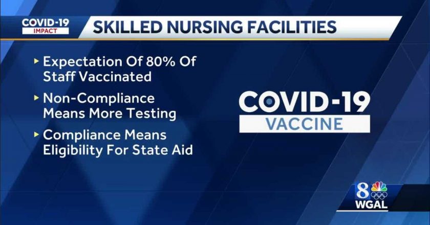 Pennsylvania Department of Health urges skilled nursing facilities to have 80% of staff vaccinated by October – WGAL Susquehanna Valley Pa.