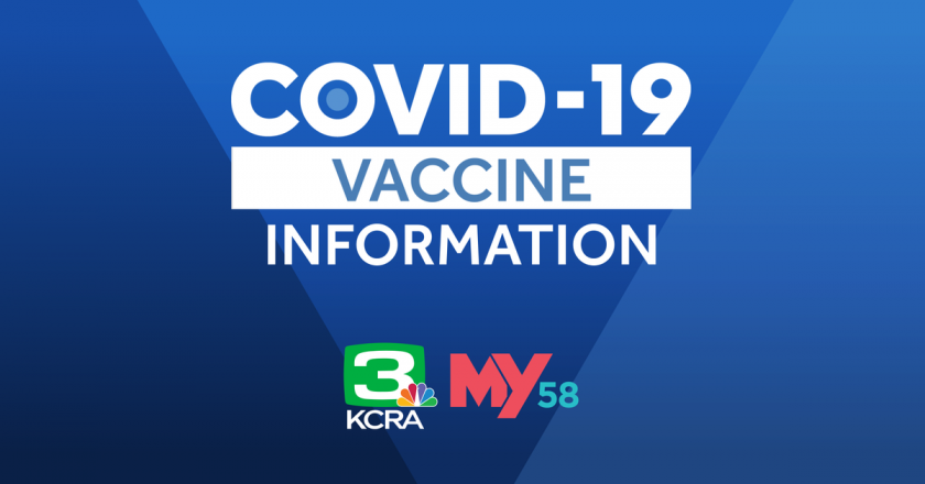 COVID vaccine and cases in California: Where to get the vaccine and tested – KCRA Sacramento