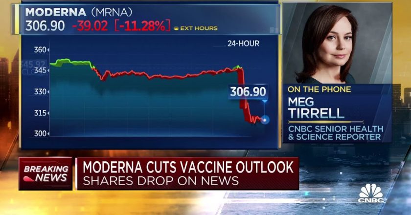 Moderna shares drop after company cuts Covid-19 vaccine outlook – CNBC Television