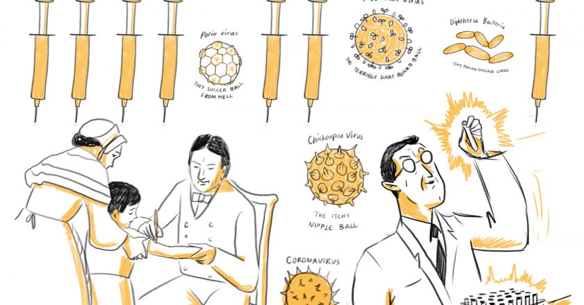 COVID vaccine in schools: a history comic – NPR