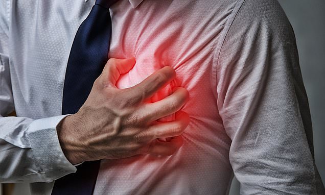 Diabetes drug could cut heart failure deaths by a FIFTH, new research shows – Daily Mail