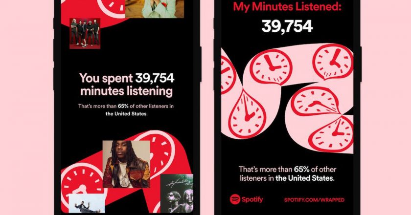 Spotify Wrapped 2021 is ready to share your music listening history with everyone – The Verge