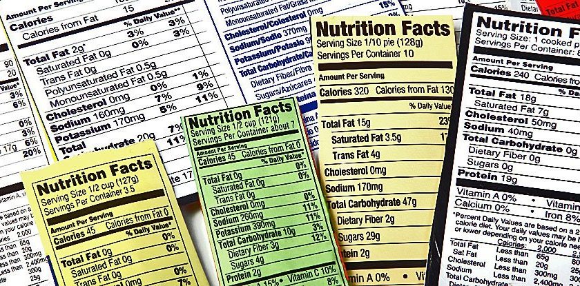 Why Arent All Calories Created Equal? A Dietitian Explains – ScienceAlert