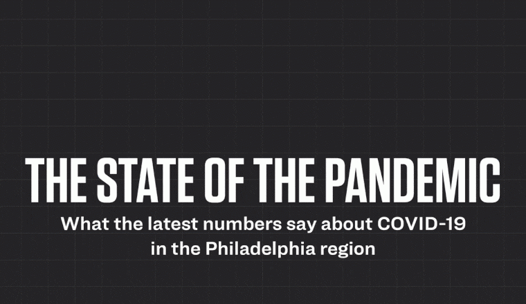 Philadelphia, Pa., NJ COVID numbers: Cases, deaths, hospitalizations, vaccination rate and more – The Philadelphia Inquirer