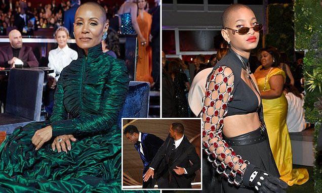 Jada Pinkett Smith finally breaks silence on husband Will Smiths assault of Chris Rock – Daily Mail